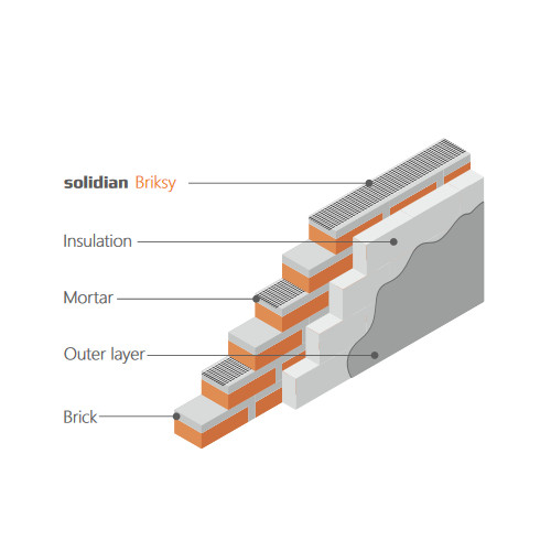 Briksy liggefugearmering