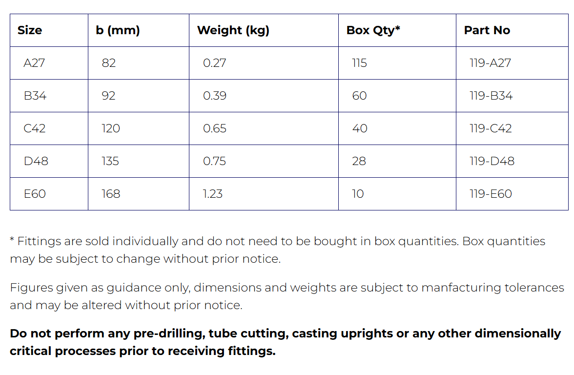 Interclamp® Type 119