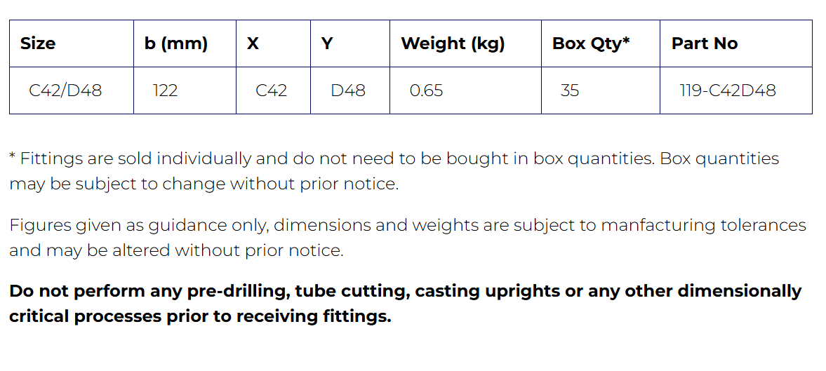 Interclamp® Type 119 Reduktionsstykke