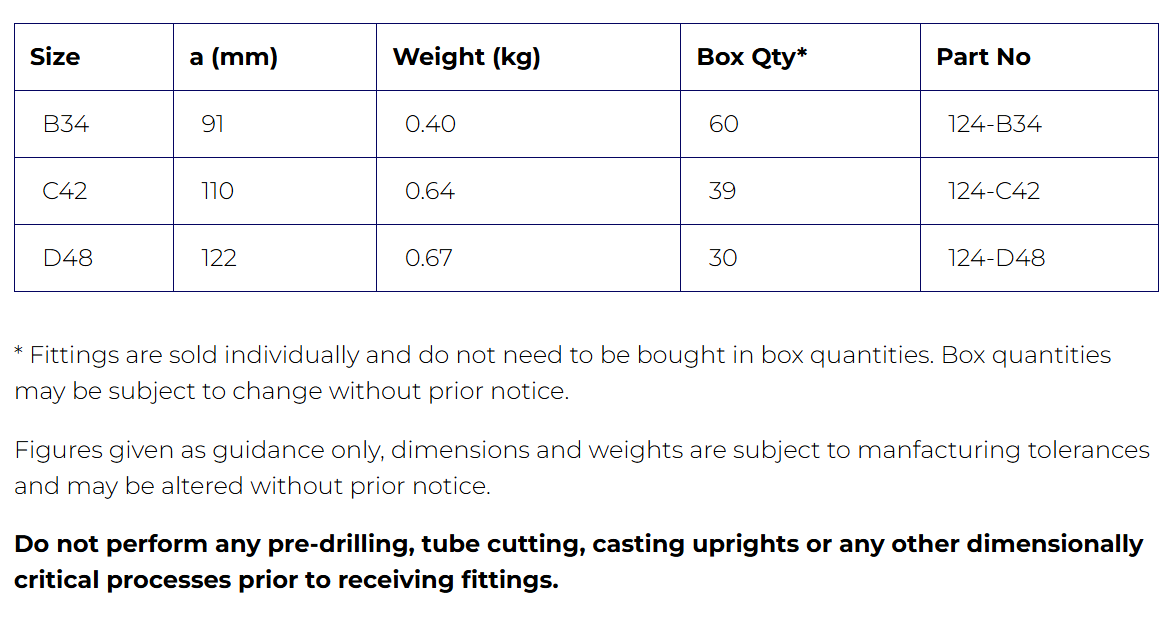 Interclamp® Type 124