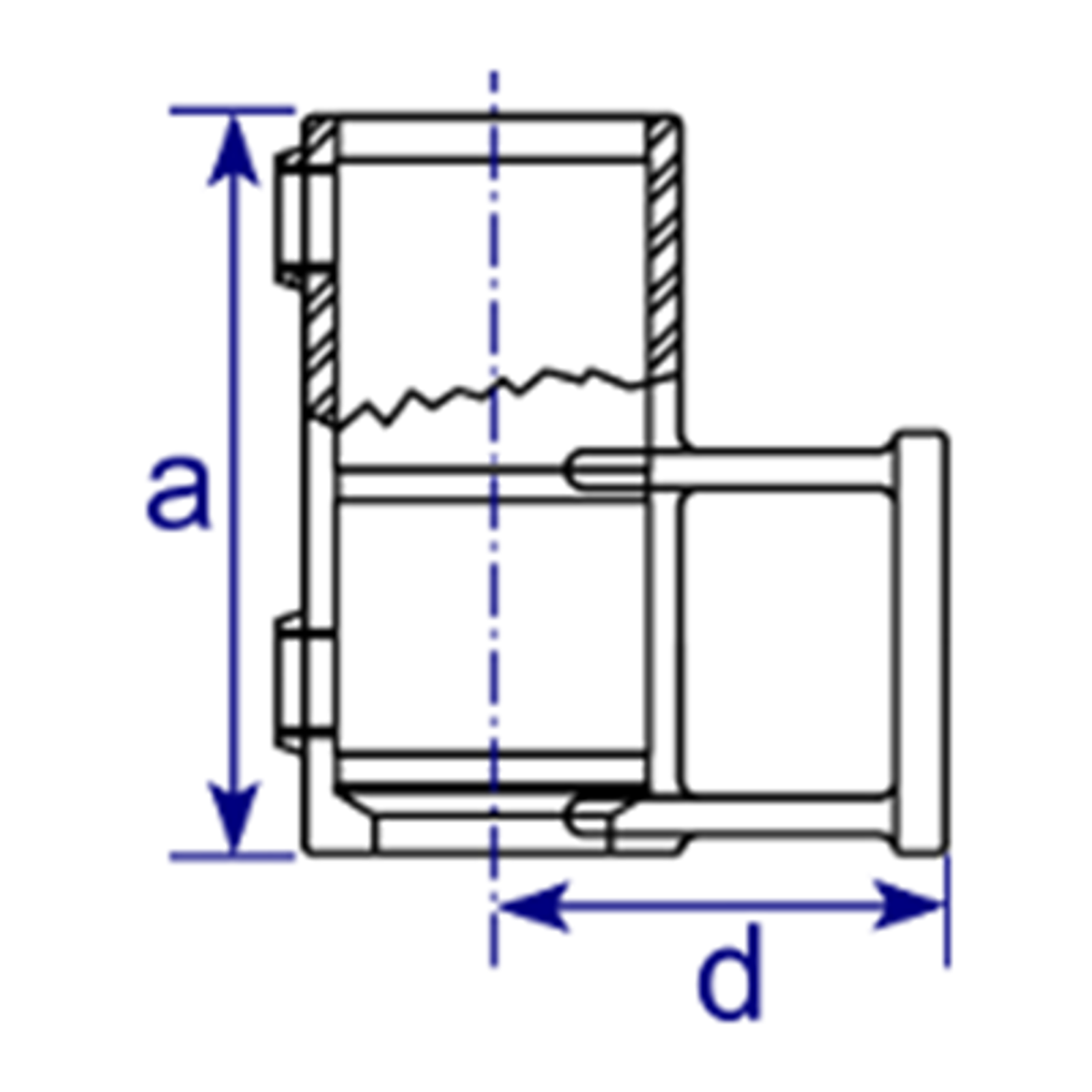 Interclamp® Type 145