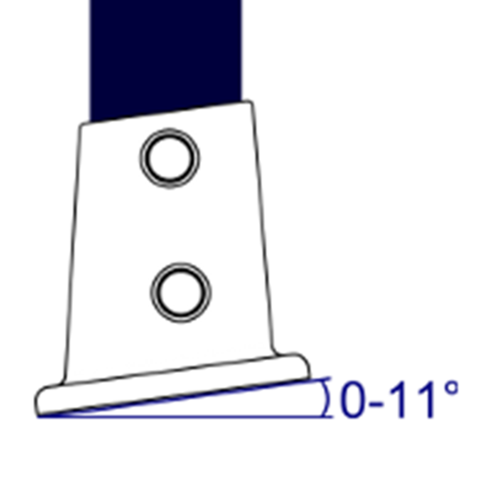 Interclamp® Type 152