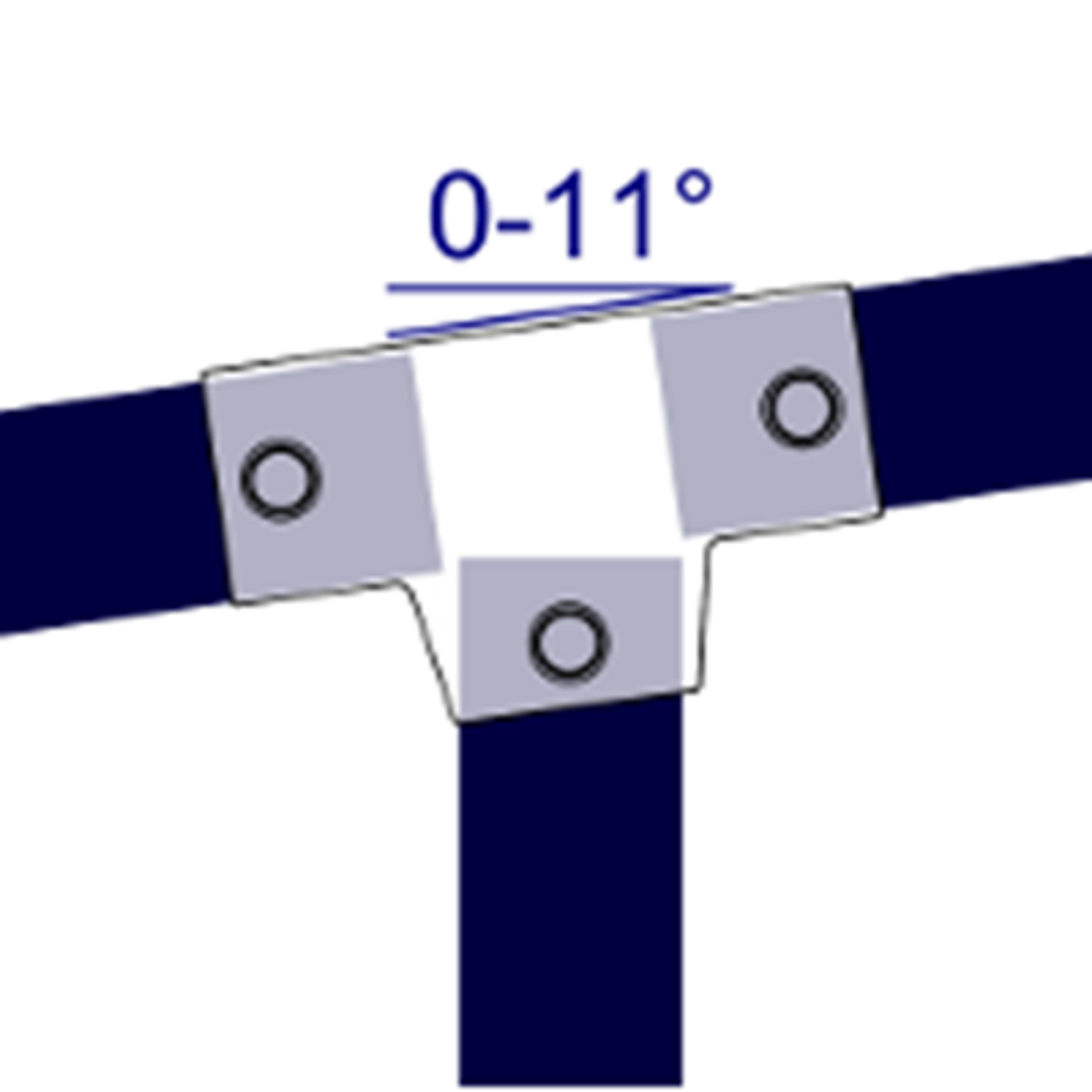 Interclamp® Type 155