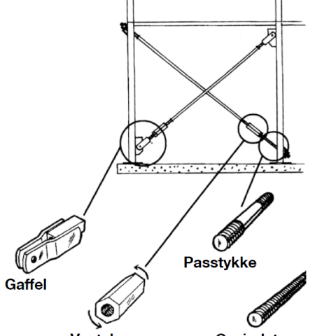 Pds Pretec PDS System